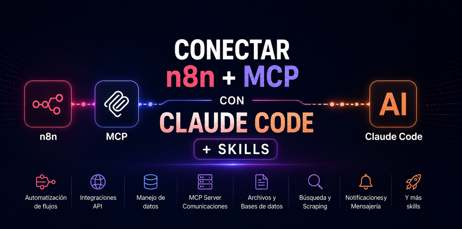 Guía técnica para conectar n8n y MCP con Claude Code para crear agentes de Inteligencia Artificial con habilidades automatizadas.